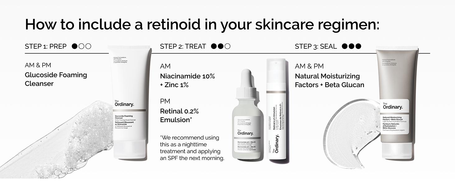 Retinal 0.2% Emulsion